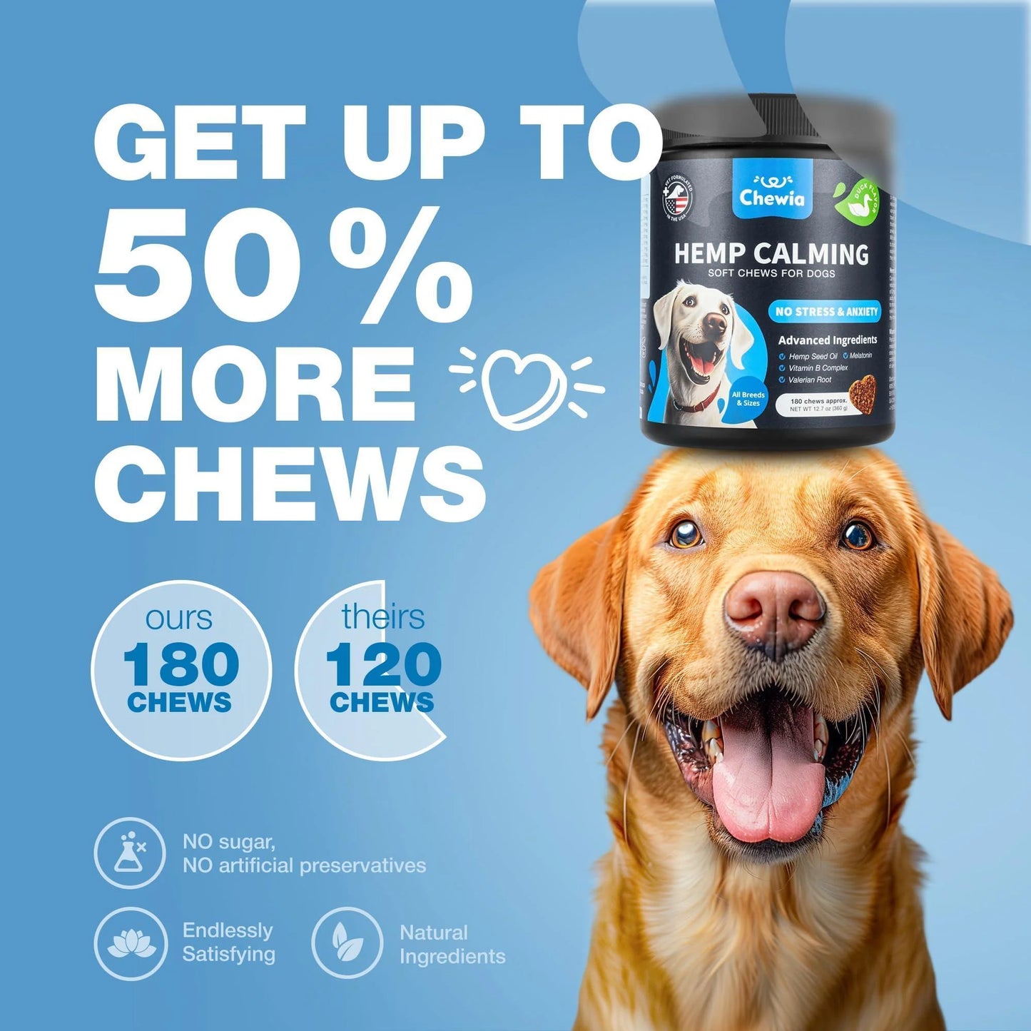 Calming Chews for Dogs Duck Flavor Canine Supplement for All Breeds and Sizes