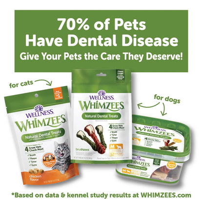 Wellness® ® Alligator Natural Grain Free Dental Chews for Dogs, Medium Breed, 12 Count